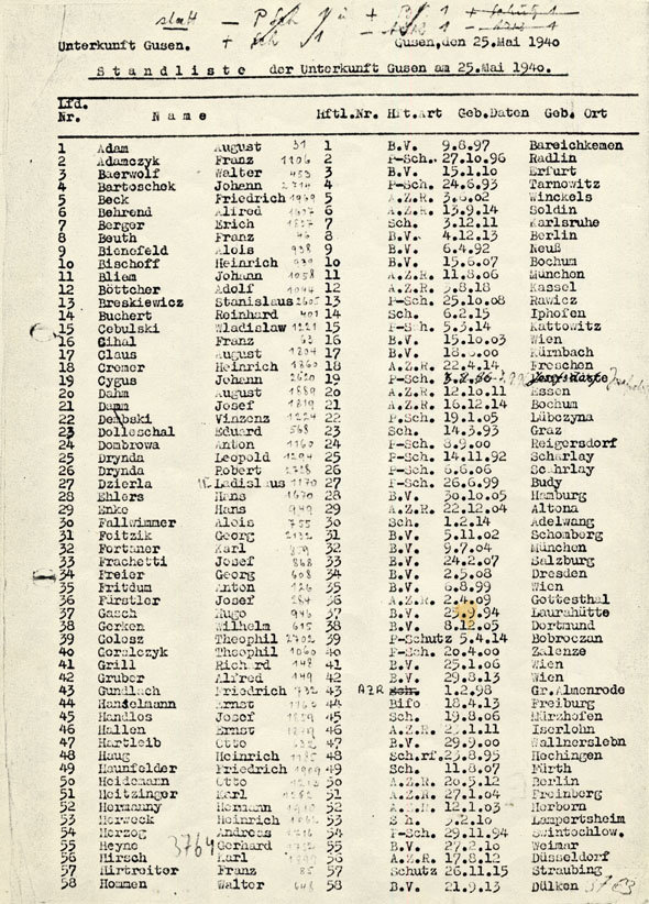 The prisoners listed in this document, the majority of them German prison trustees, formed the camp’s “original complement”. (Mauthausen Memorial / Collections)